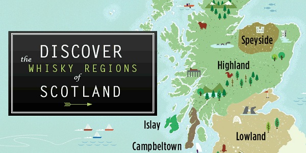 whisky-regions