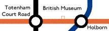 British Musem location map